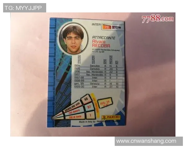 昆明哪里可以买到足球星卡及相关店铺推荐和购买指南