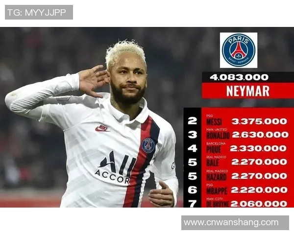 法国足球球星年薪揭秘：顶级球员收入排行与薪酬背后真相