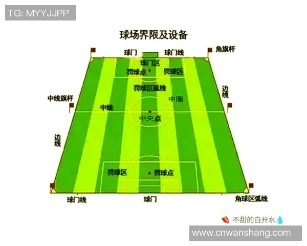 足球各队球星号码是否统一 如何理解不同球队球员背号的独特性