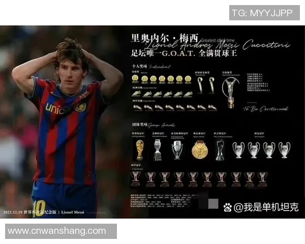 近代十大足球球星排名及其影响力分析:从梅西到C罗的辉煌历程 近代十大足球球星排名及其影响力分析:从梅西到C罗的辉煌历程